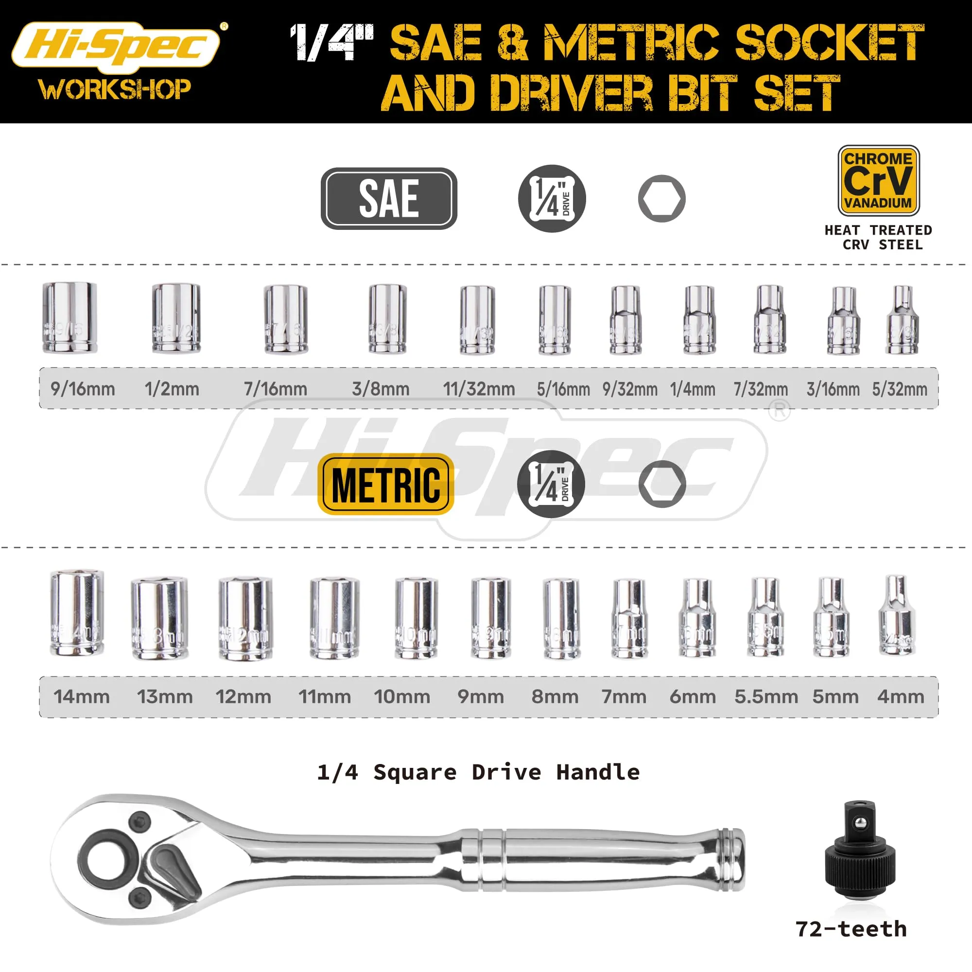 57pc Compact Home & Garage Tool Kit Set with Screwdriver Bits, Metric & SAE Sockets in a Portable Case