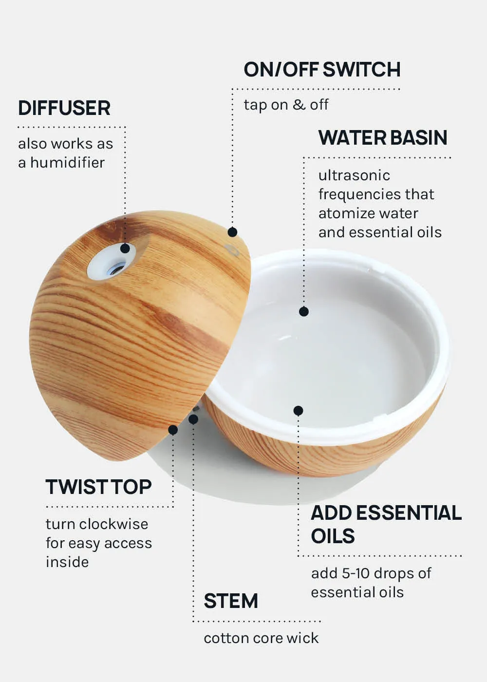 AOA Essential Oils   Diffuser Kit - Calm