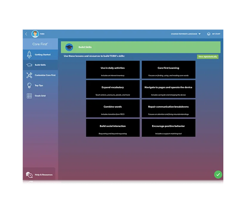 Pathways for Core First